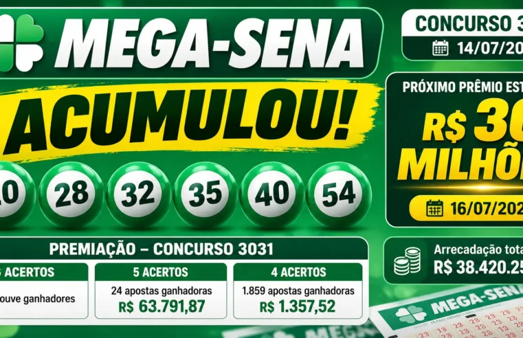 Resultado da Mega-Sena 3031: ninguém acerta as 6 dezenas e prêmio acumula em R$ 30 milhões