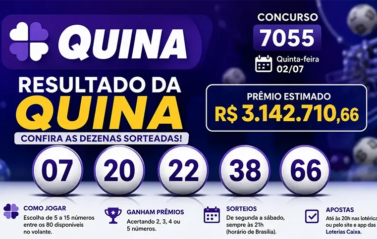 Resultado da Quina 7055 de Hoje (02/07): Confira as Dezenas Sorteadas e o Valor do Prêmio