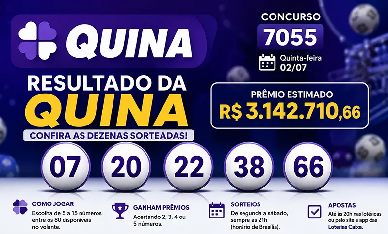 Resultado da Quina 7055 de Hoje (02/07): Confira as Dezenas Sorteadas e o Valor do Prêmio